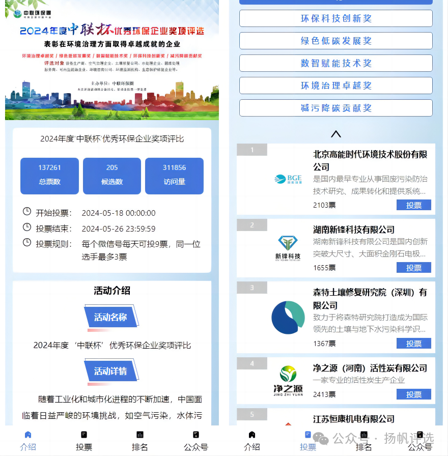 临汾市2024年度‘中联杯’优秀环保企业奖项评比